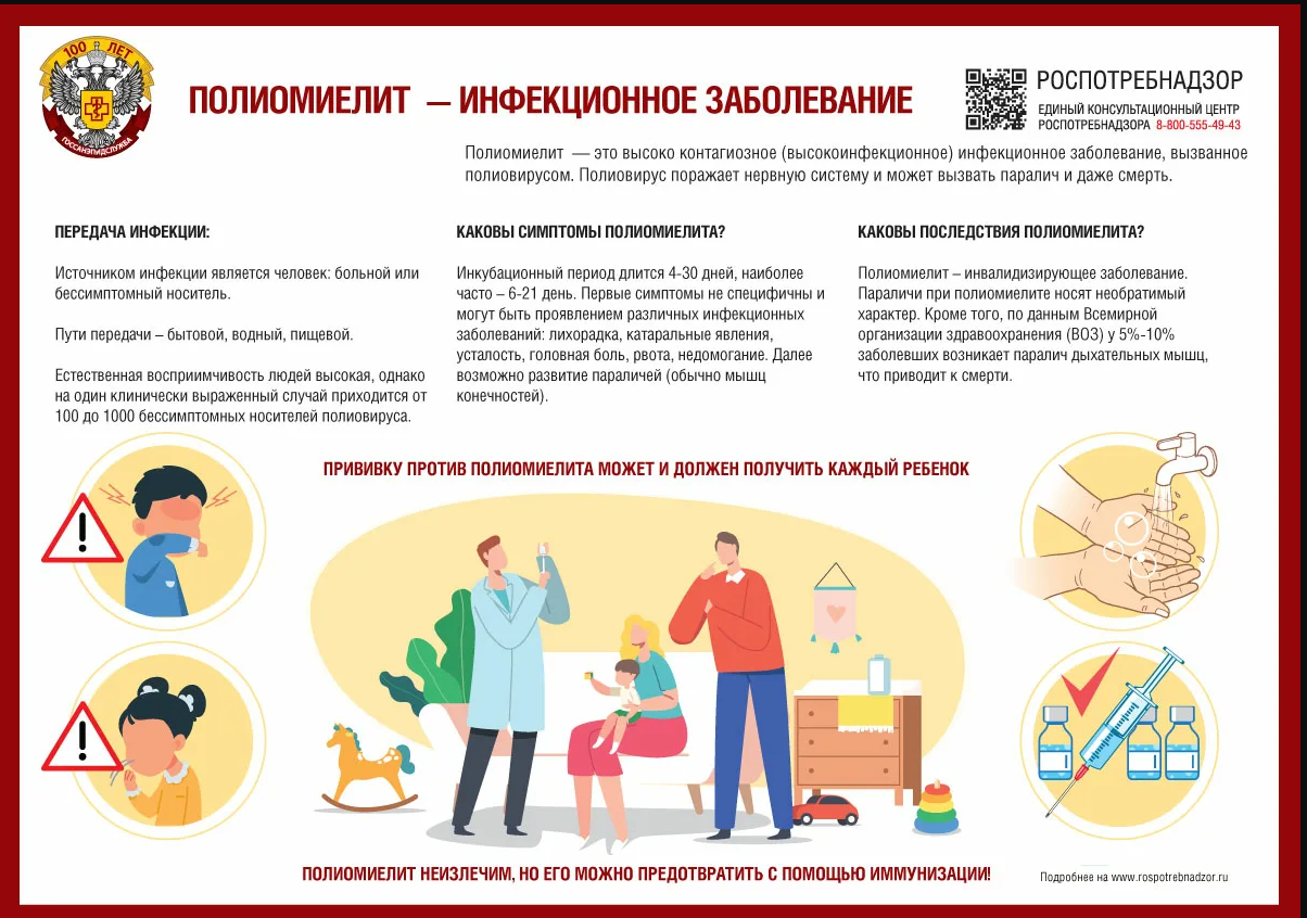 Полиомелит - инфекционное заболевание Полиомелит - инфекционное заболевание.