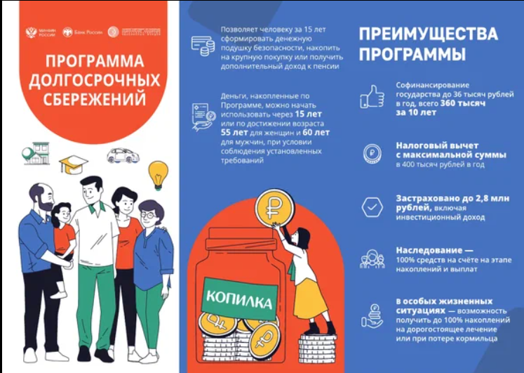 ПДС (программа долгосрочных сбережений).