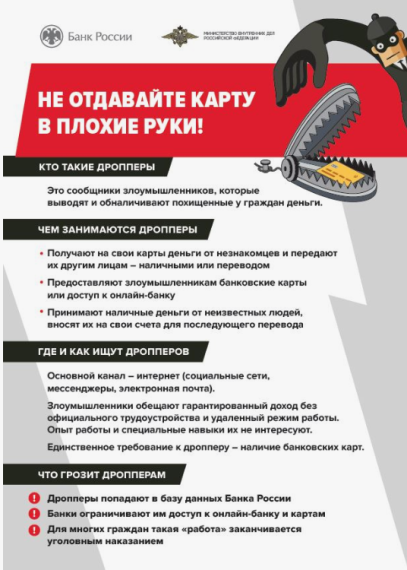 Дропперы- кто это? И как себя обезопасить.